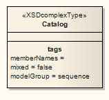 DefaultTaggedValues