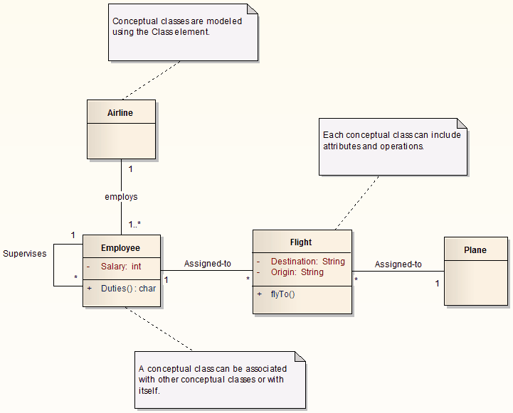 total cost of ownership excel template