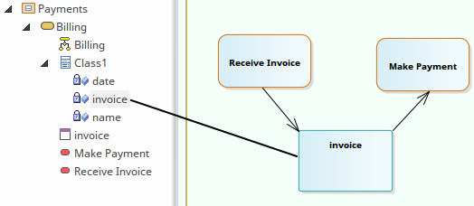 Create Object From Attribute | Enterprise Architect User Guide