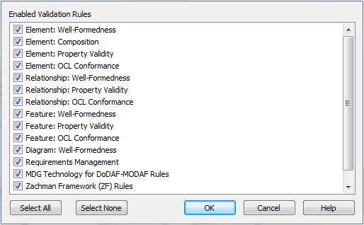 enterprise architect model validation Validation Guide] Model User [EA Configure