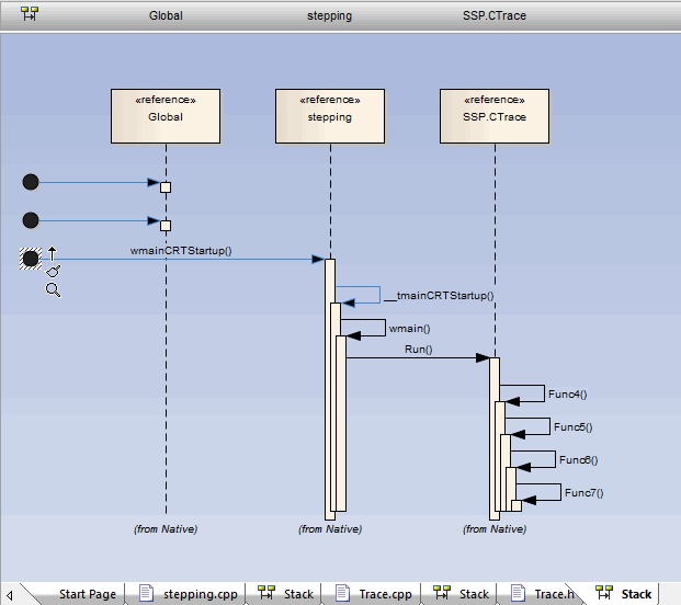 create sequence diagram create sequence diagram of call stack enterprise create sequence diagram create sequence diagram of call stack enterprise