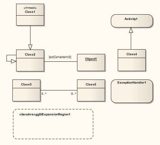 enterprise model validation architect Architect [Enterprise Model Validation User Guide]
