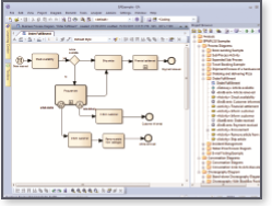 Complete Modeling Platform for Business Analysis