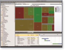 Complete Modeling Platform for Business Analysis