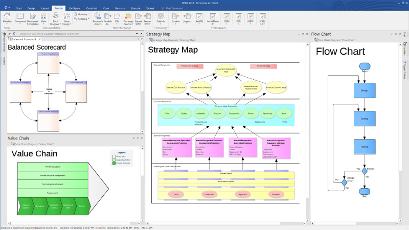 Screenshots of Enterprise Architect | Sparx Systems security design diagrams 
