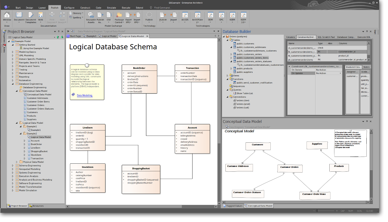 starer a conceptual model for data Data warehouse: conceptual and logical the starer as a conceptual model it the authors propose a conceptual data model based on er model. starer a conceptual model for data Data warehouse: conceptual and logical the starer as a conceptual model it the authors propose a conceptual data model based on er model.