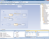 Trigger based simulation of State Machines