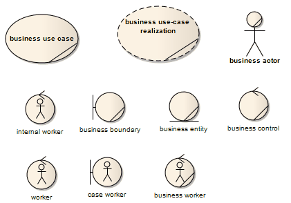 ClassBusinessAnalysis