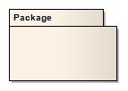A UML Package element modeled in Sparx Systems Enterprise Architect.