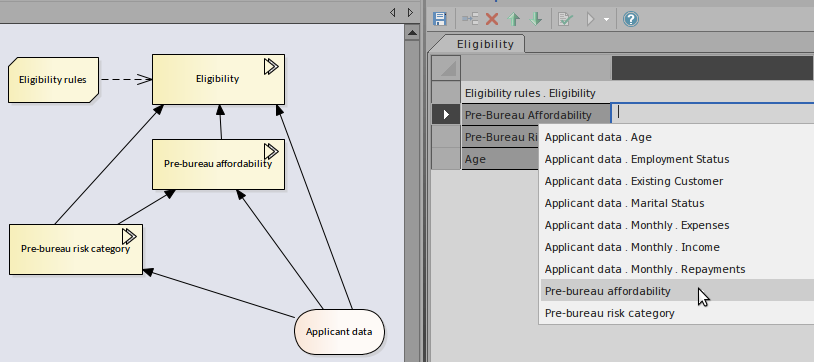 An example of usingAuto Complete in a DMN Decision Hierarchy using Sparx Systems Enterprise Architect.