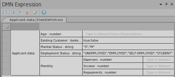 An example of a DMN Item Definition with Enumerations using Sparx Systems Enterprise Architect.