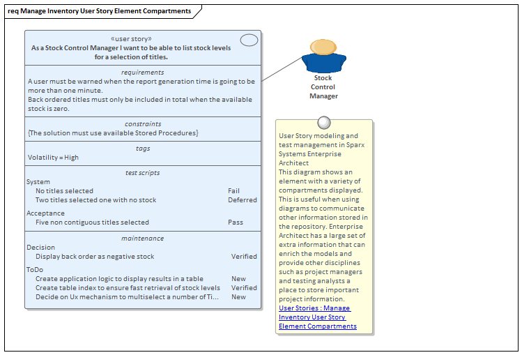 User Story modeling and test management in Sparx Systems Enterprise Architect