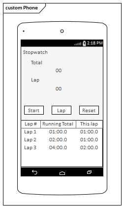 Example Android Phone Wireframe (vertical aspect) in Sparx Systems Enterprise Architect