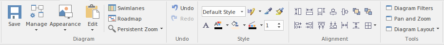 Part of the Layout ribbon in Sparx Systems Enterprise Architect.