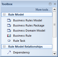 Business Rules Model toolbox in Sparx Systems Enterprise Architect.