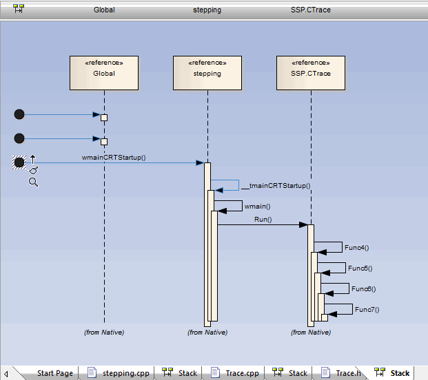 create sequence diagram online