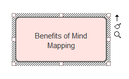 A central topic element from the Mind Mapping MDG technology in Sparx Systems Enterprise Architect.