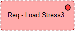 In baseline comparison, objects in the baseline only are shown with a red circle. In baseline comparison, objects in the baseline only are shown with a red circle.