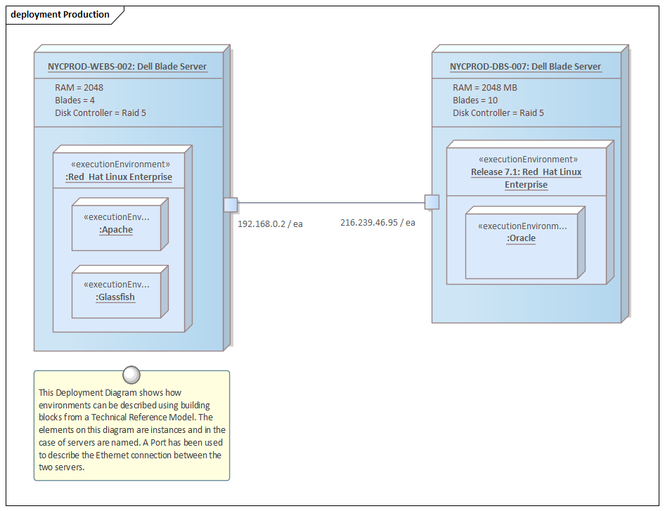 Development-Lifecycle-and-Deployment-Architect赤本合格率
