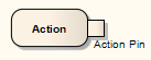 An Action Pin used on Actions in Sparx Systems Enterprise Architect's  UML Activity models