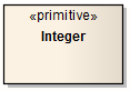 A UML Primitive Type element