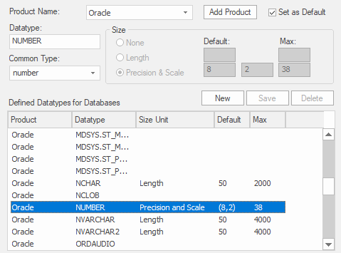 Data Types and Namespaces | Enterprise Architect User Guide