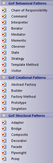 Gang of Four patterns toolbox in Sparx Systems Enterprise Architect.