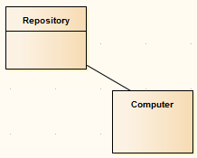 An example of two Objects connected in a Sparx Systems Enterprise Architect Object daigram.