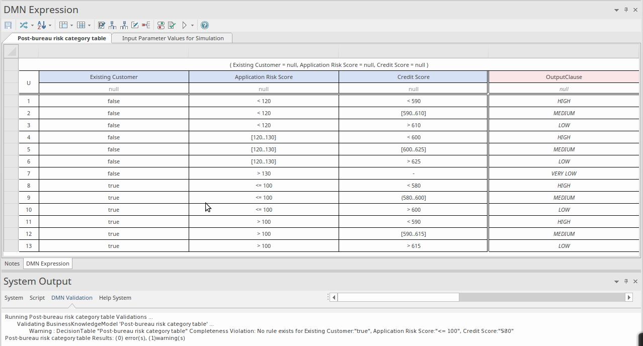 Decision Table Validation Enterprise Architect User Guide