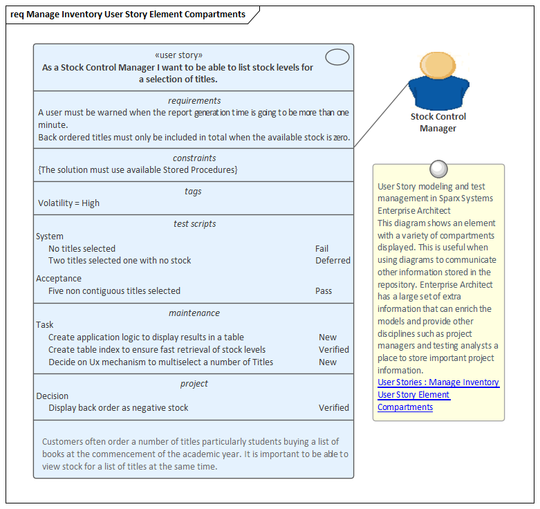 User Story modeling and test management in Sparx Systems Enterprise Architect