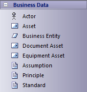 Zachman Framework Business Data toolbox in Sparx Systems Enterprise Architect. Zachman Framework Business Data toolbox in Sparx Systems Enterprise Architect.