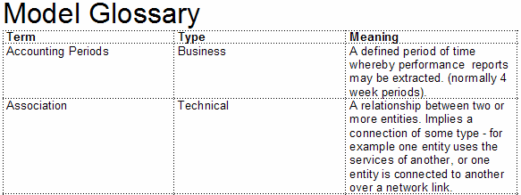 meaning of tabular
