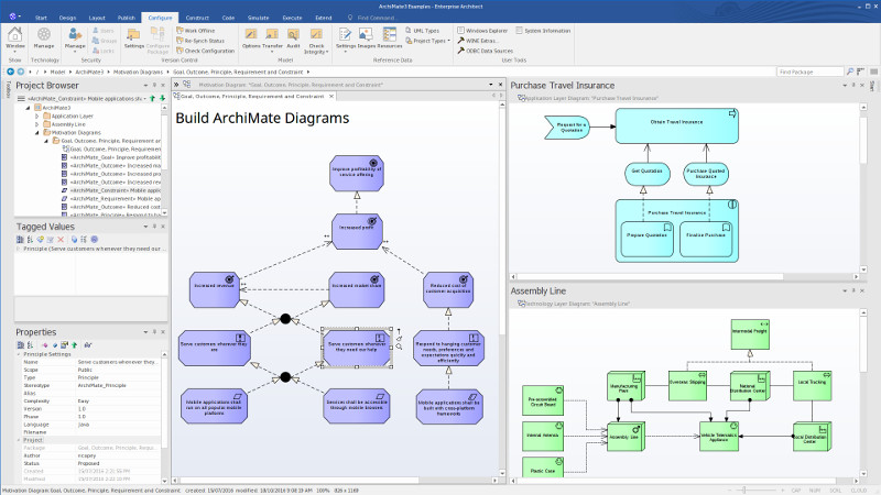 Model business organizations using ArchiMate - Enterprise Architect