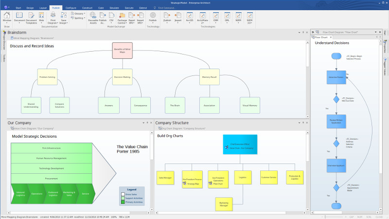 Record ideas, manage workflows and review org charts - Enterprise Architect