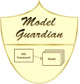Model Guardian