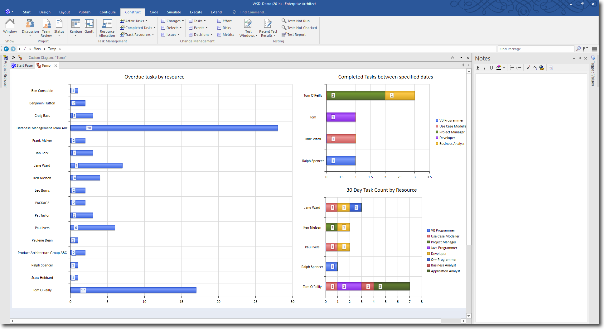 Enterprise Architect 13: New Searches and Charts