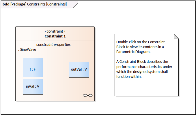 Enterprise Architect version 14 | Sparx Systems