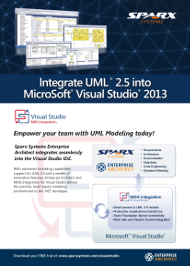 Integrate UML 2.5 into MicroSoft Visual Studio 2013