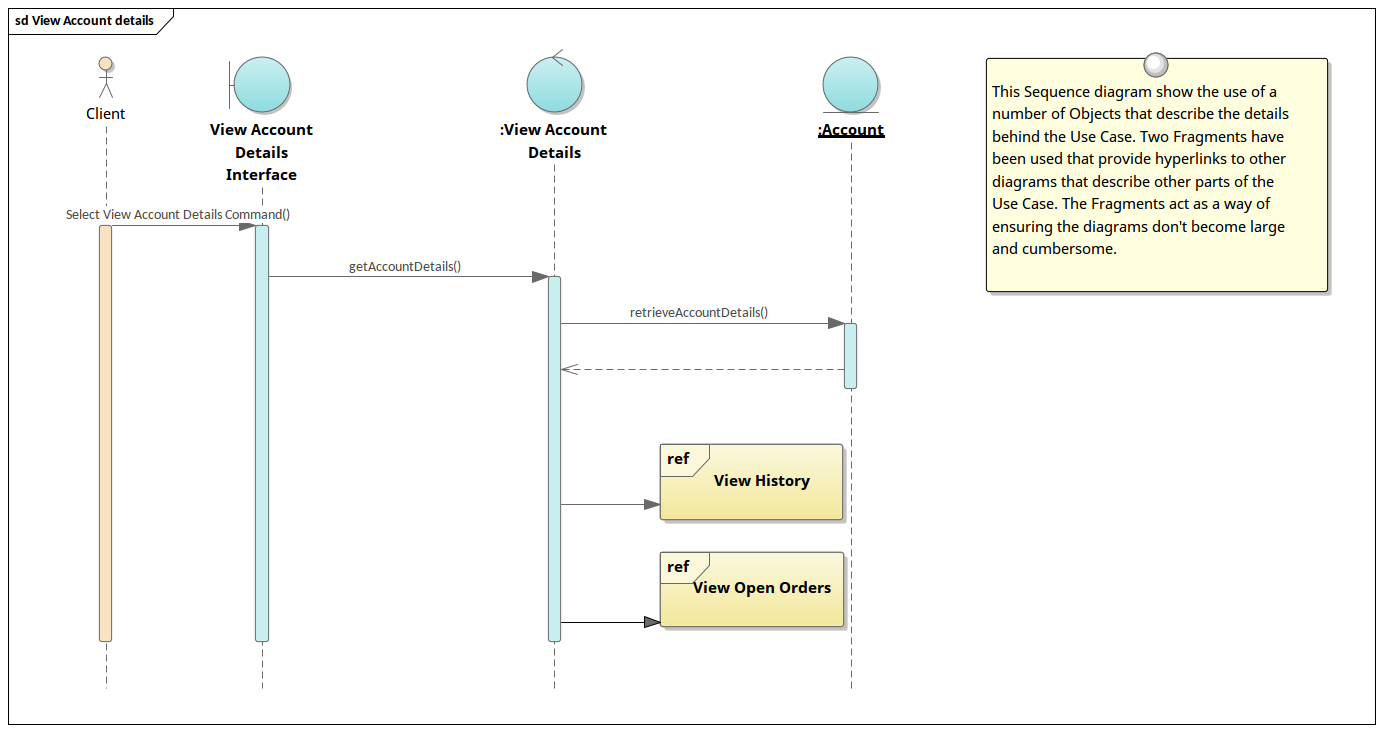 Sequence diagram tool