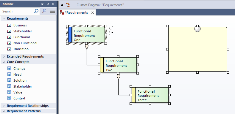BABOK� Guide v3 Tutorial: Create your own BABOK Diagram - simple starter pattern