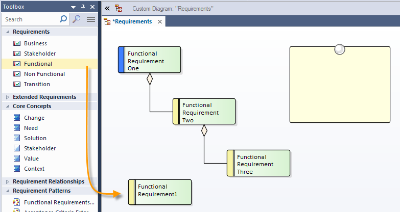 BABOK� Guide v3 Tutorial: Create your own BABOK Diagram - Requirement of type Functional